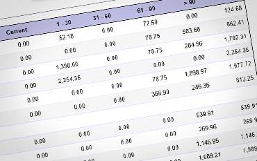 Wyoming Oilfield Services Industry Factoring Companies Factoring Financing